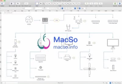 OmniGraffle Pro 主界面