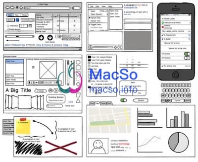 Balsamiq Mockups 界面