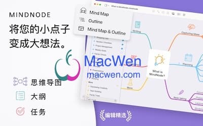 MindNode 界面